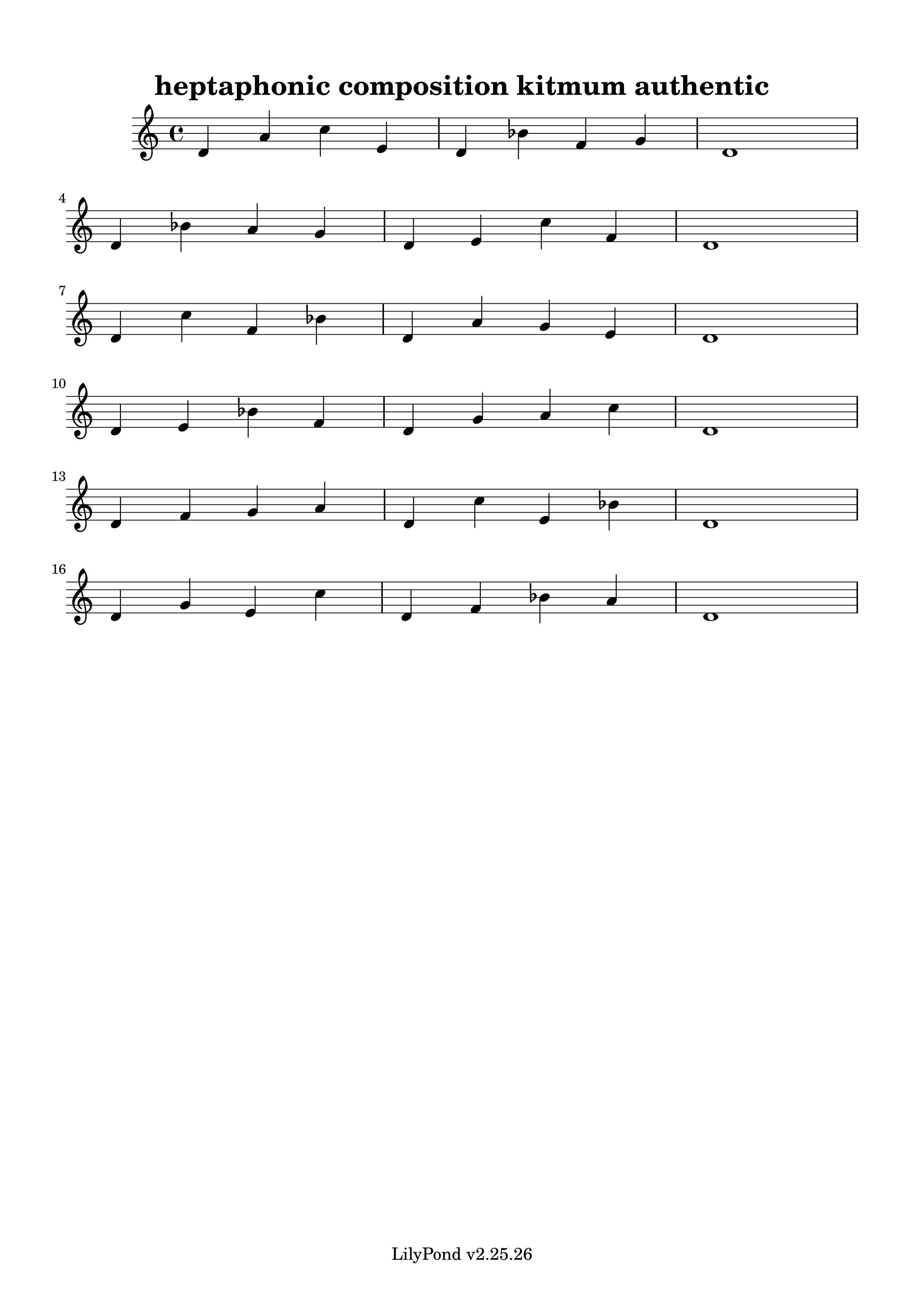 kitmum heptaphony authentic thumbnail