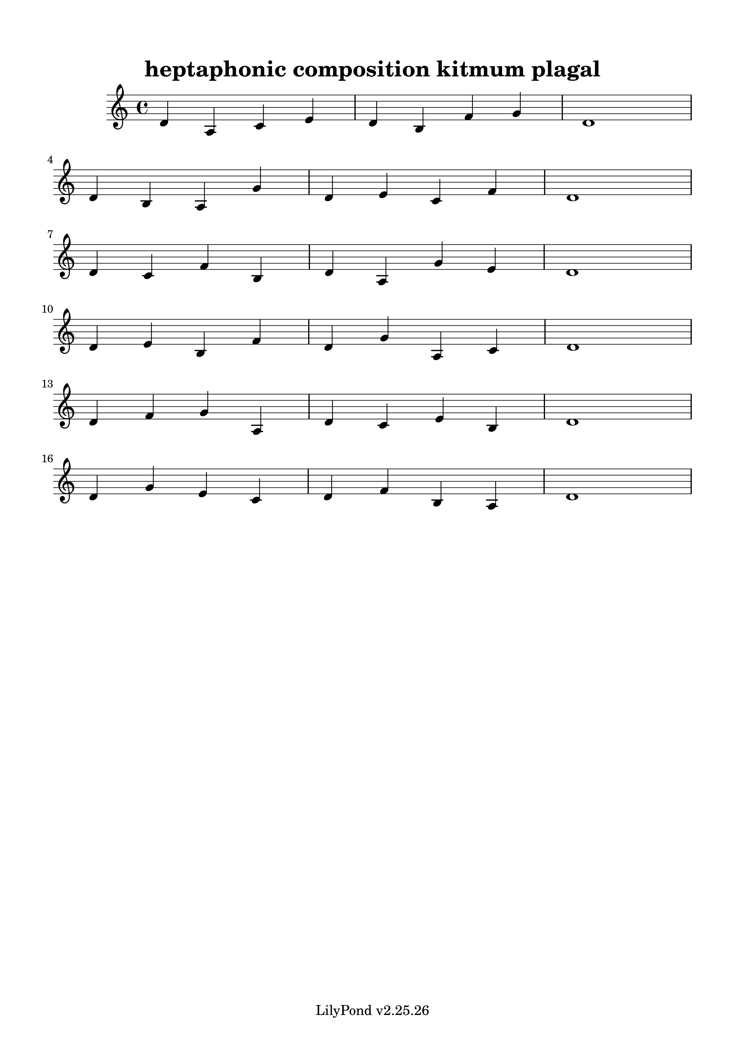 kitmum heptaphony plagal thumbnail