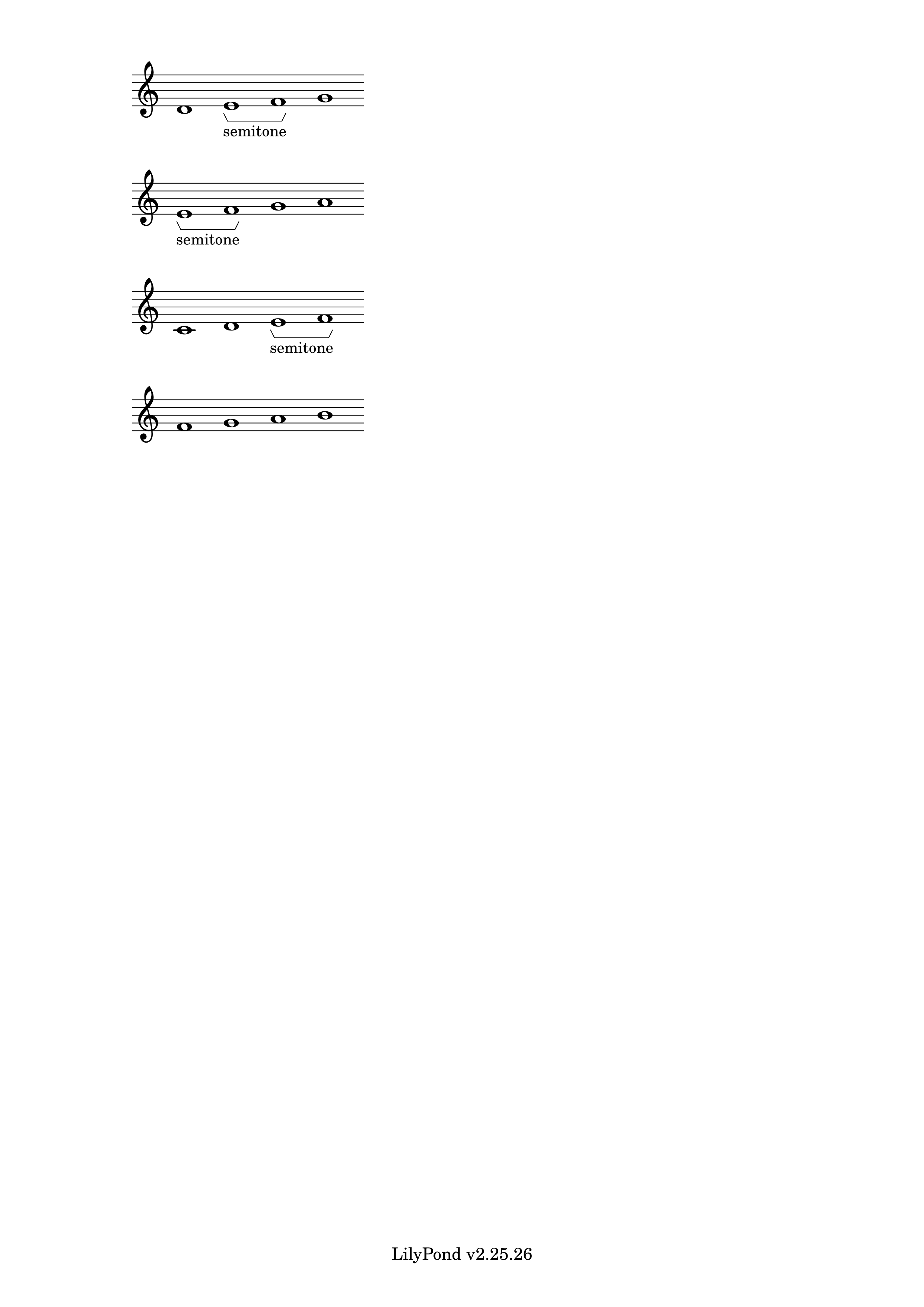 tetrachord thumbnail